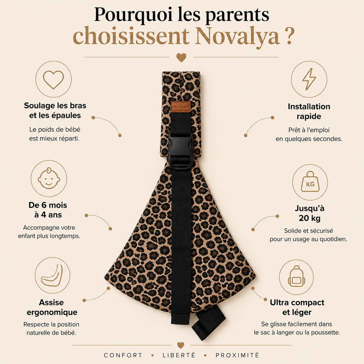 Porte-bébé hanche bandoulière – Mains libres, bébé apaisé | NovalyaBaby